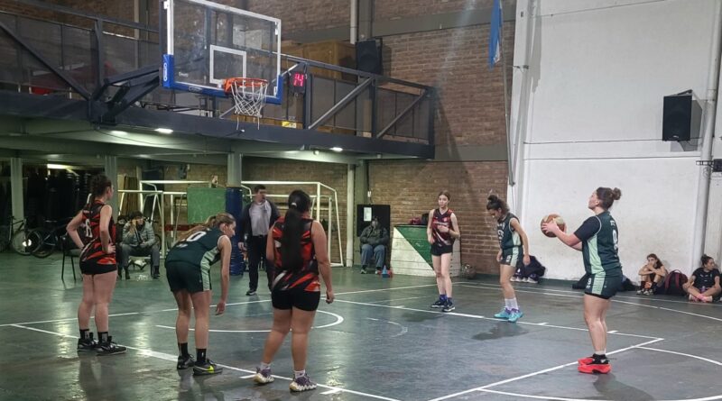 Actualidad del básquet femenino